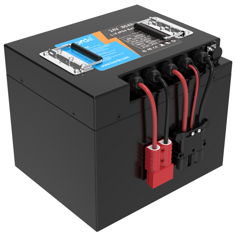 {content:title